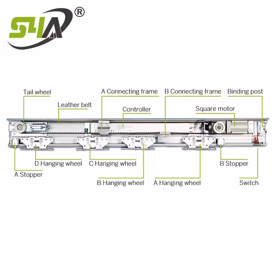 Auotmatic Gate Opener Supports APP Control Oil Immersed Sliding Gate Operator
